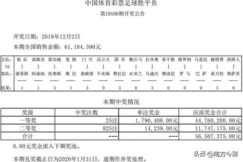 那不勒斯爆冷平局,那不勒斯主场6-0