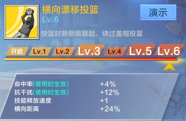 得分后卫篮球全场打法和思路,街篮后卫进攻