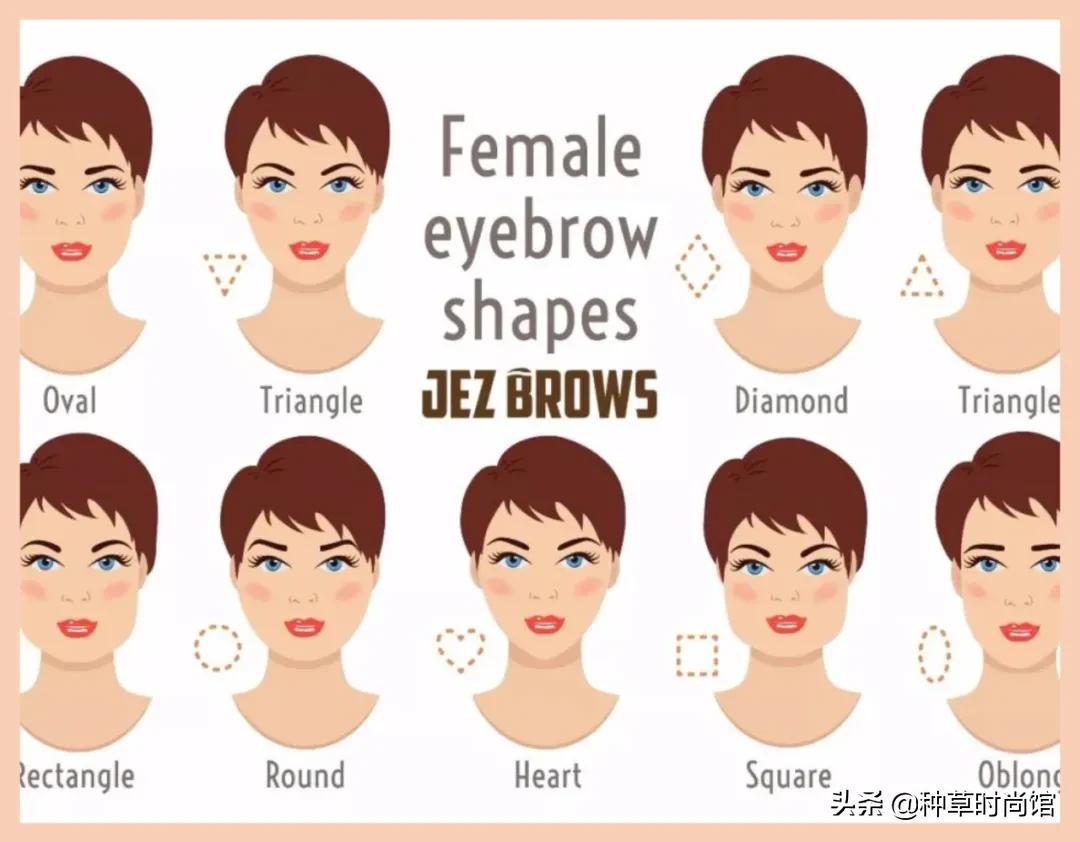 纹眉踩坑怎么办,纹眉怎么避免踩坑