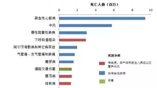 孩子腹泻食疗最简单方法,小儿腹泻止泻最好的方法