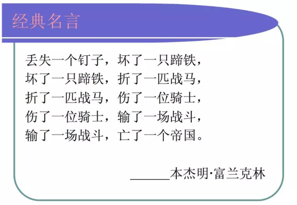 质量意识培训ppt免费版,质量意识培训心得