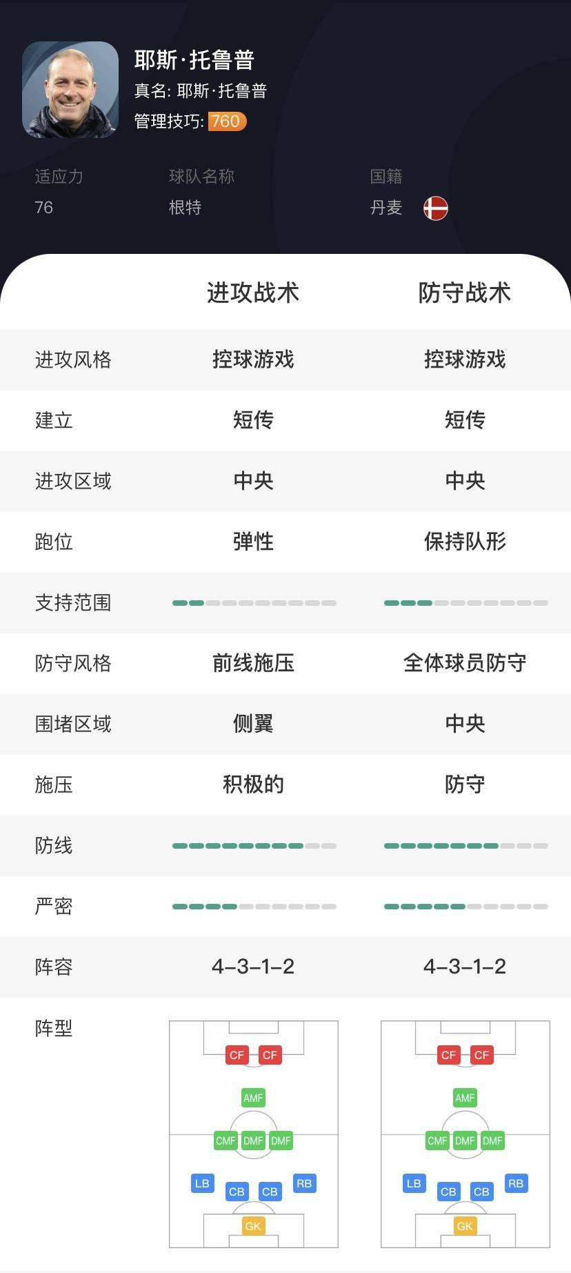 实况足球德尚4312阵型好用吗,实况足球2024控球阵型推荐
