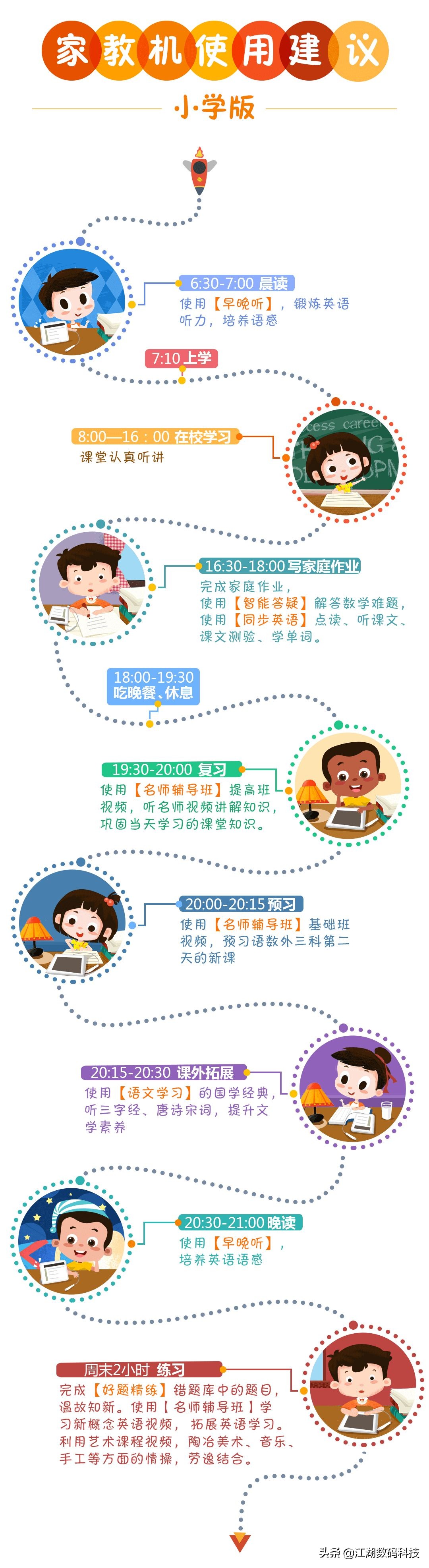 步步高家教机s6使用技巧,步步高家教机使用技巧