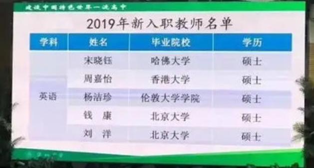 衡水中学最厉害三个学校,衡水三大名牌中学