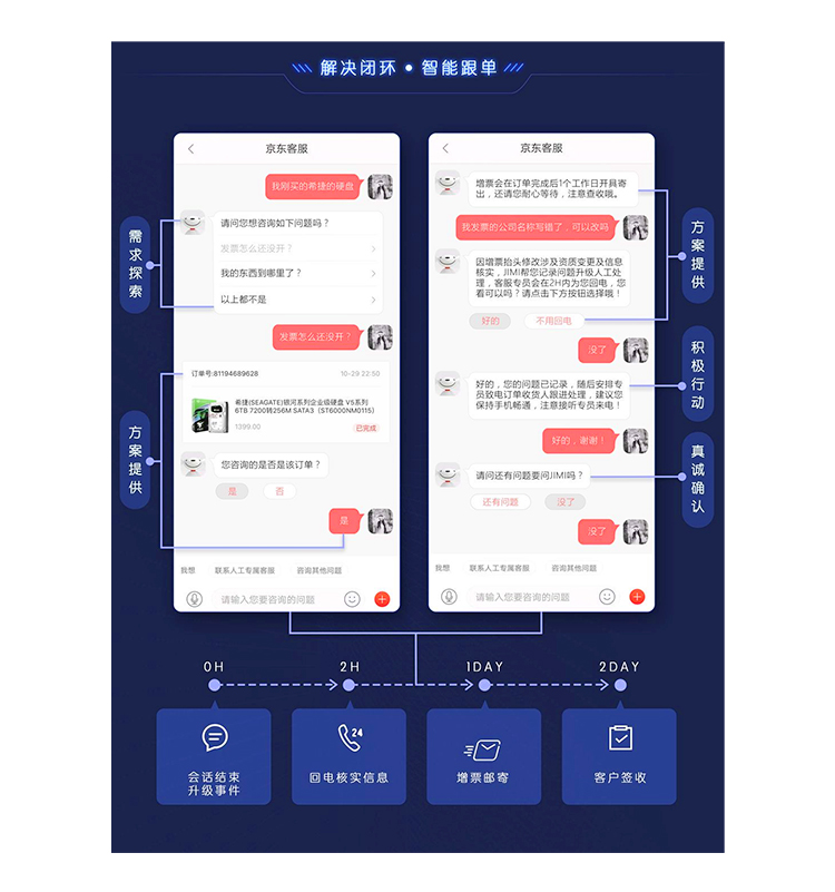 双11京东和天猫,双11天猫京东