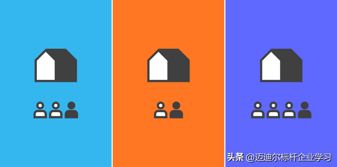 百度阿里腾讯职级对比,亚马逊薪资职级对比阿里