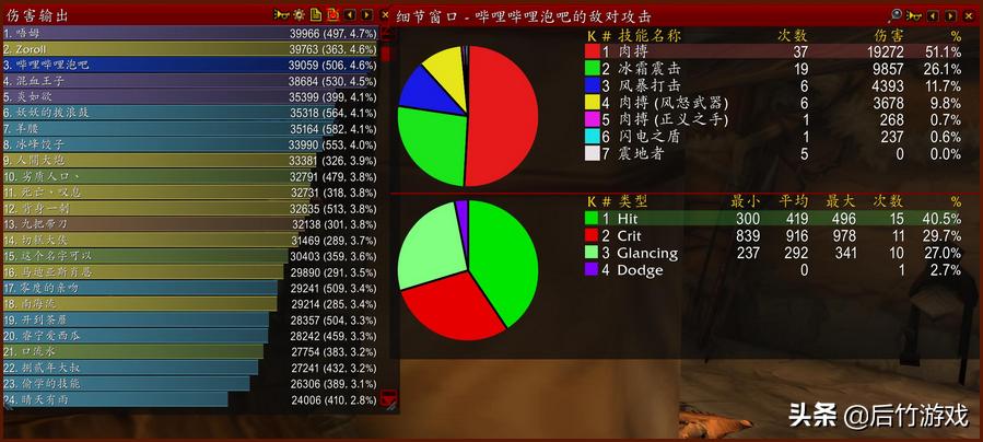 魔兽增强萨天赋推荐,魔兽世界70年代增强萨天赋