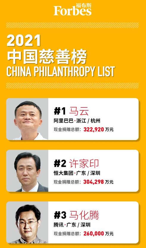 马云持有阿里股权,马云退出阿里股东的原因