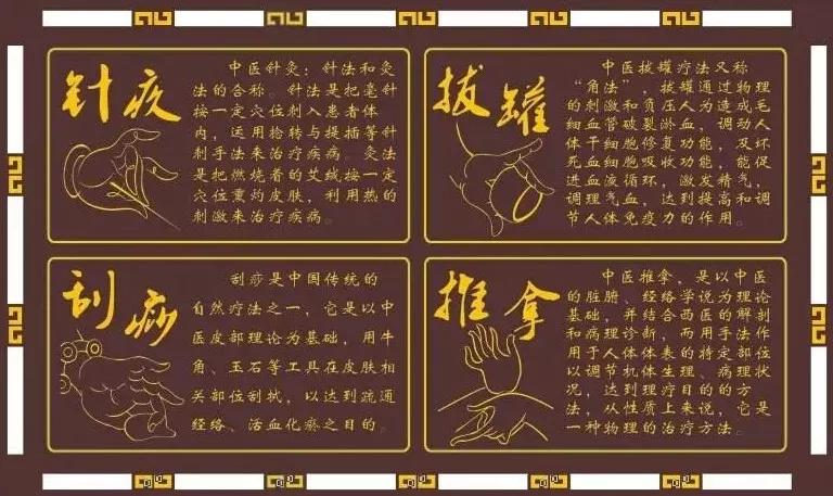 中医康复技术专科怎么样,中医保健康复技术专业