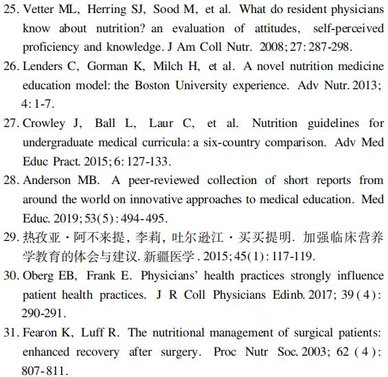 临床营养科应该培训什么,临床营养学科建设指南