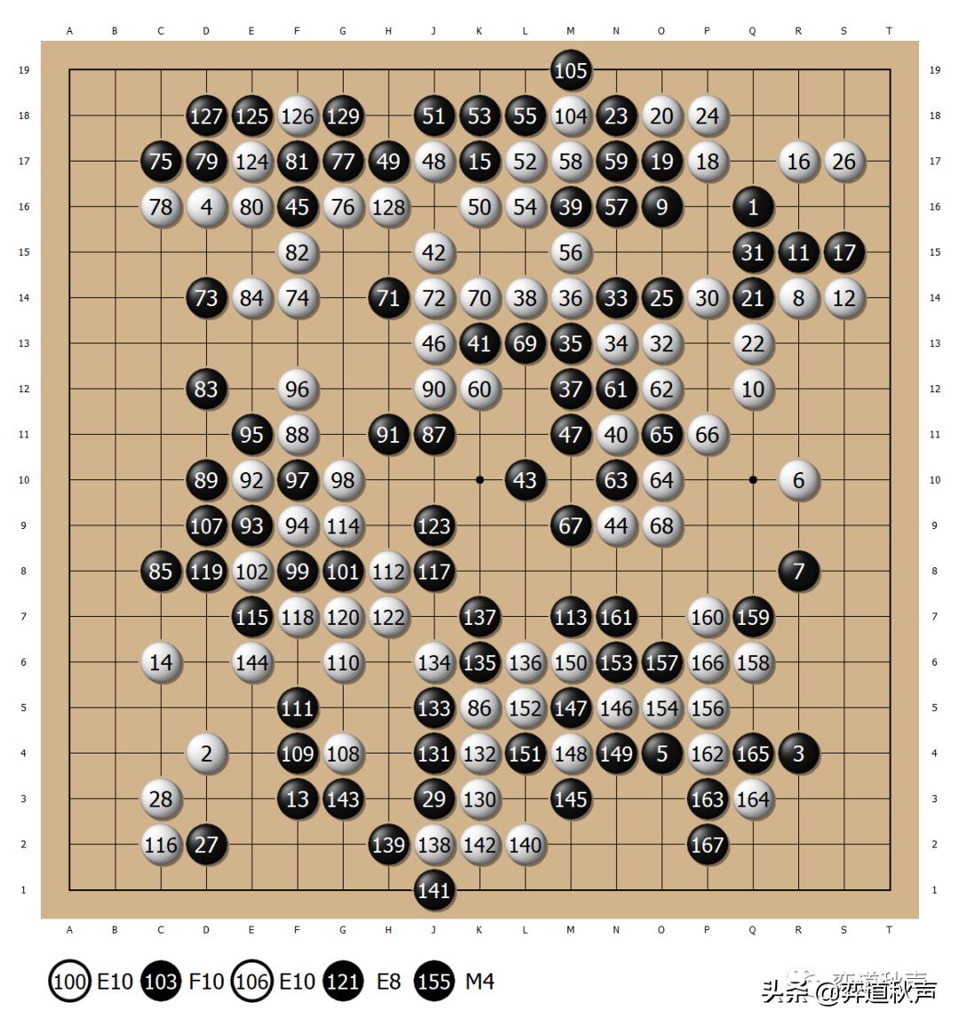 中日六十年代同龄人的较量俞斌挫败小松英树显示更广阔前景