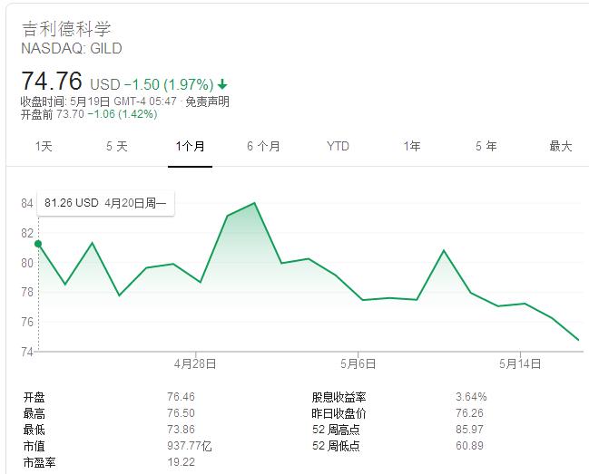 是时候反击了,美国为了抗击疫情做了什么