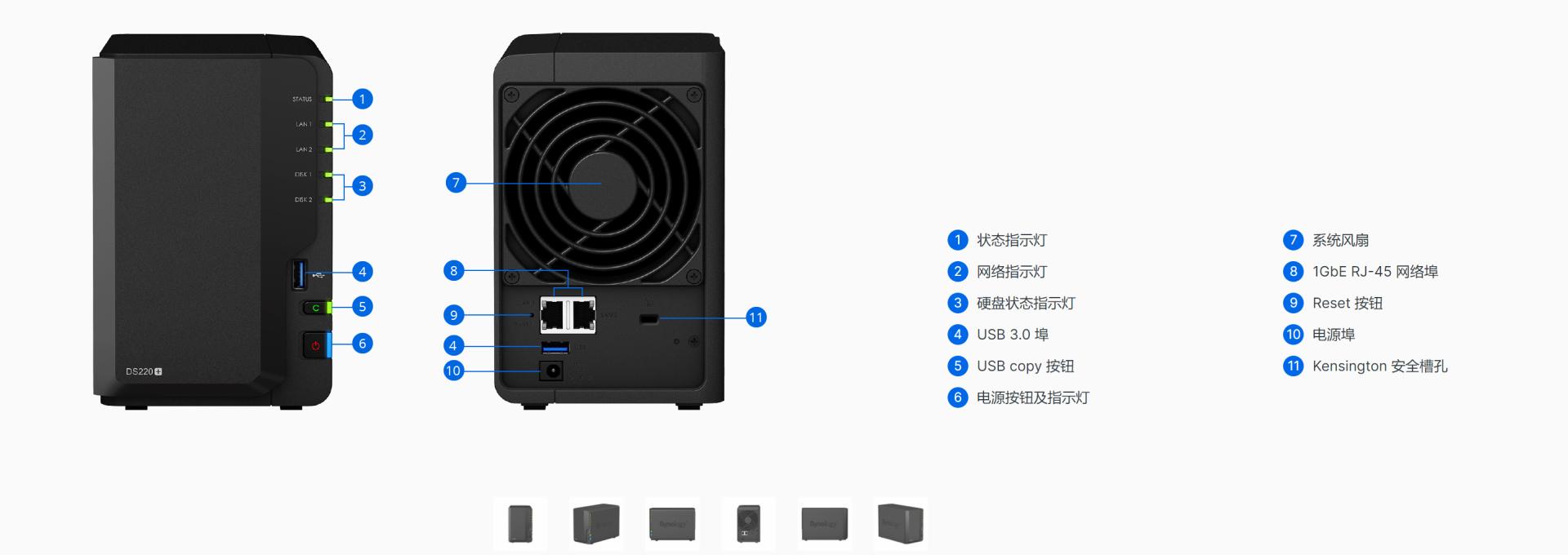 群晖和威联通哪个好玩,群晖与威联通互相同步