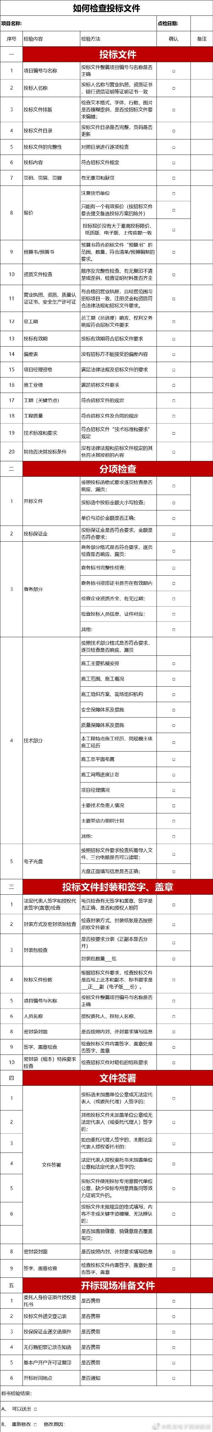 投标软件技巧和方法有哪些,招标投标实战经验分享