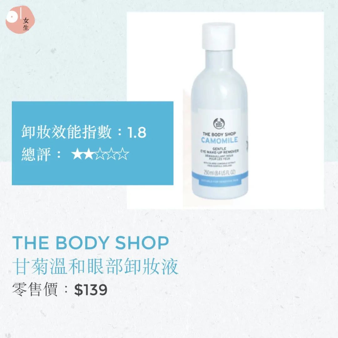 卸妆水黑榜第一名,消委会