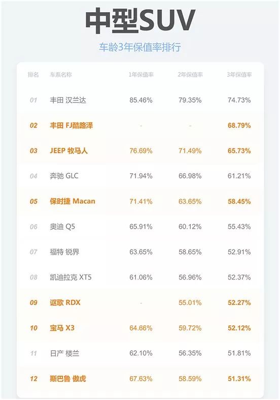 两三万块钱的二手博瑞,博瑞二手能卖多少钱