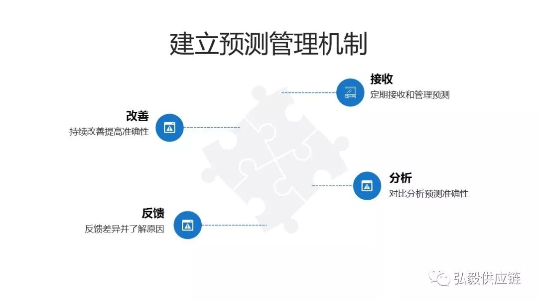 什么是供应链的牛鞭效应,从供应链角度解析牛鞭效应