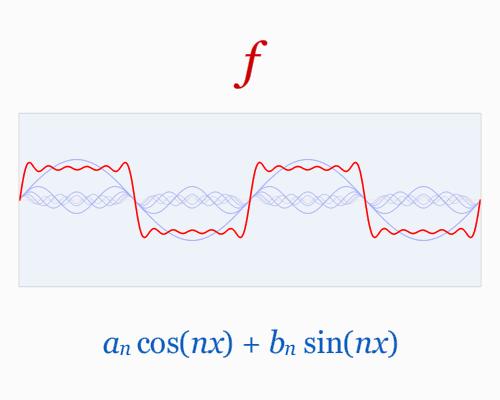 爱数学全套免费版,爱数学解题视频