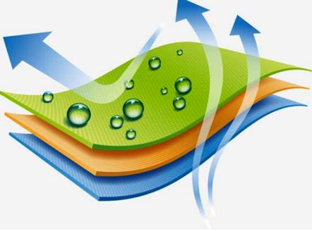 徒步鞋选购攻略,挑选徒步鞋的绝招