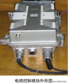 「项目精选」049期：北京交通大学精选科技成果推介