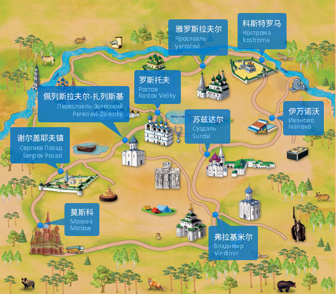 俄罗斯有哪几个环,俄罗斯的八大金环