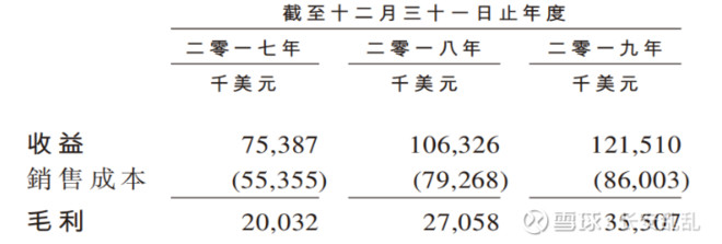 纳思达旗下打印机品牌,纳思达在打印机市场排名