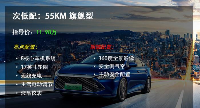 比亚迪9.98万秦dm最新行情,比亚迪秦DM-i报价