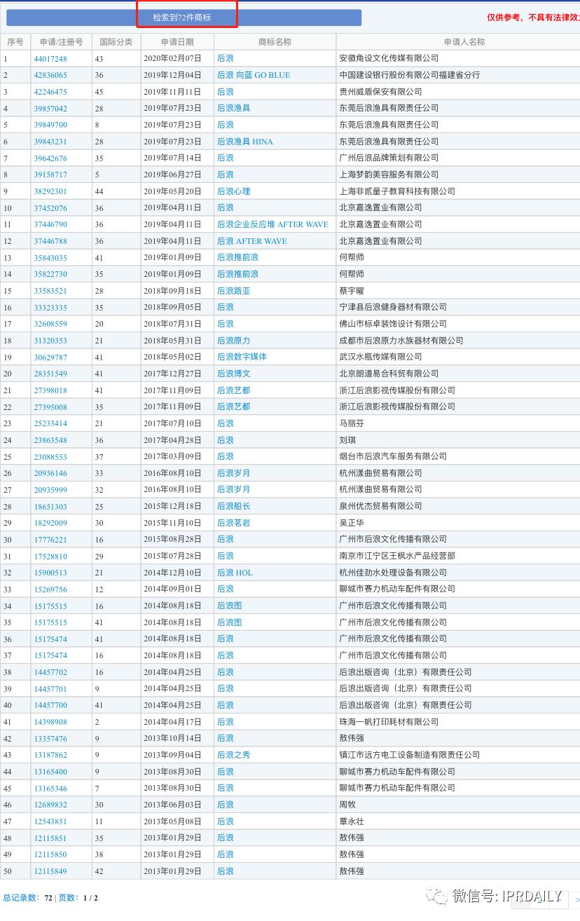 对后浪视频和后期现象的看法,后浪管理者的正确使用方法