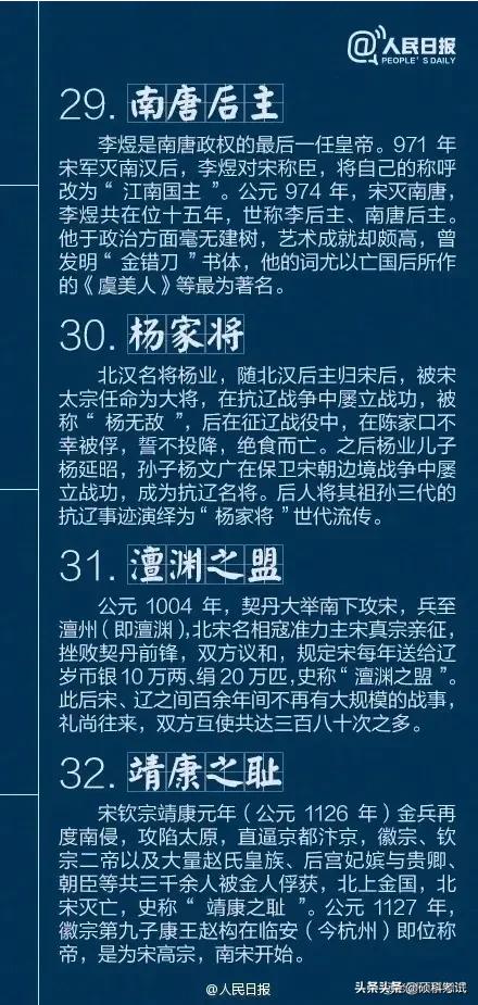 人民日报40个历史典故,古代历史故事典故