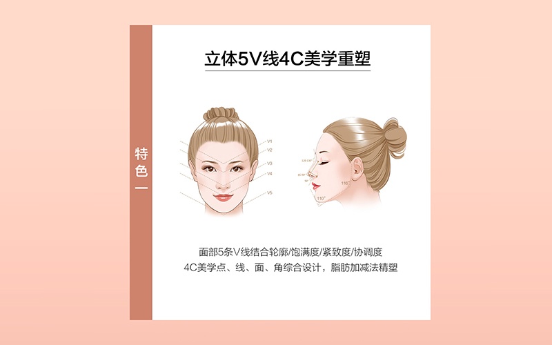 上海艺星整形图片,艺星整形芳华