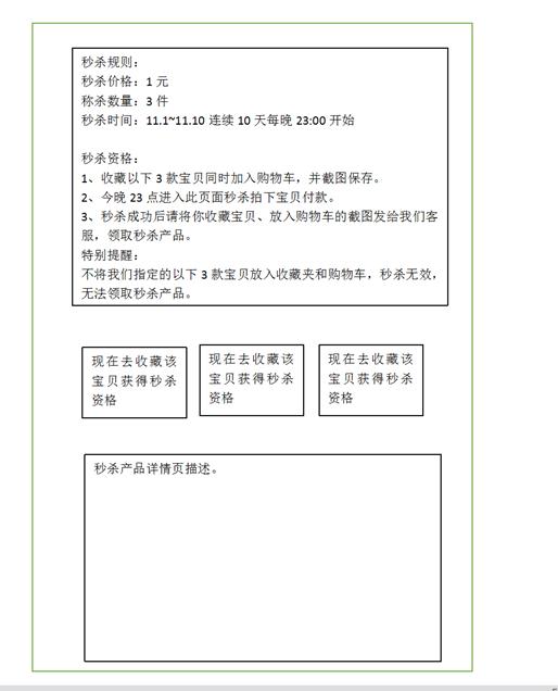 万字分享双十一布局赛马玩法及未参加双11的卖家如何布局店铺策略
