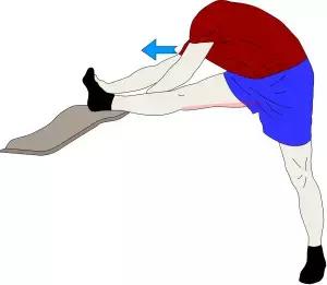 膝关节疼痛健身训练,健身教练膝关节疼痛评估方法