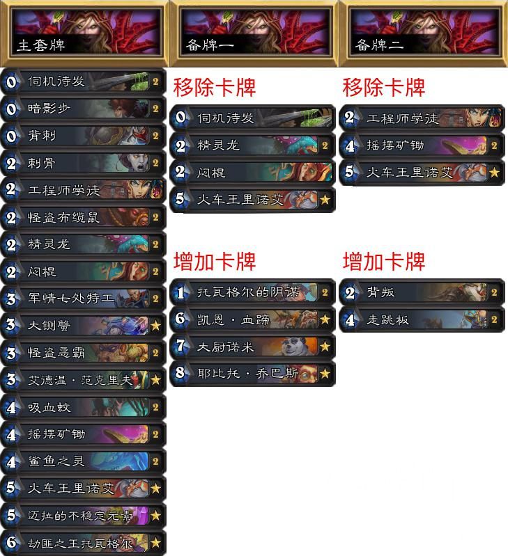 炉石传说专家模式奖励,炉石传说专家级套牌