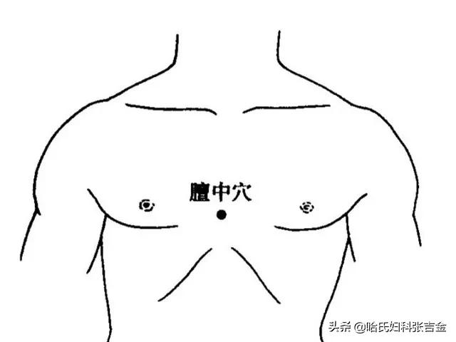 多囊卵巢囊肿中医治疗,中医对卵巢囊肿的解释