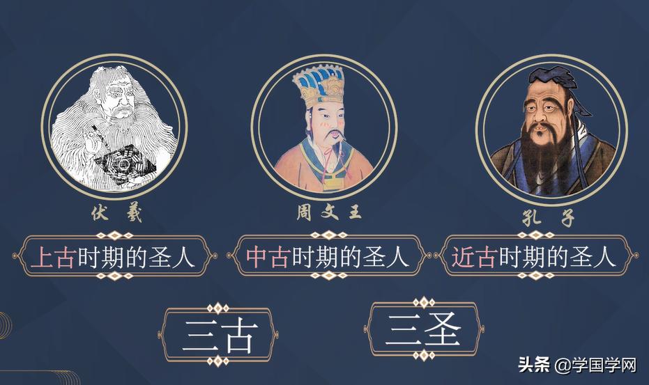 周易入门学什么术,周易基本知识大全