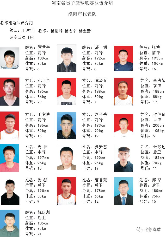 河南省篮球联赛比赛地址,河南省2019年篮球联赛