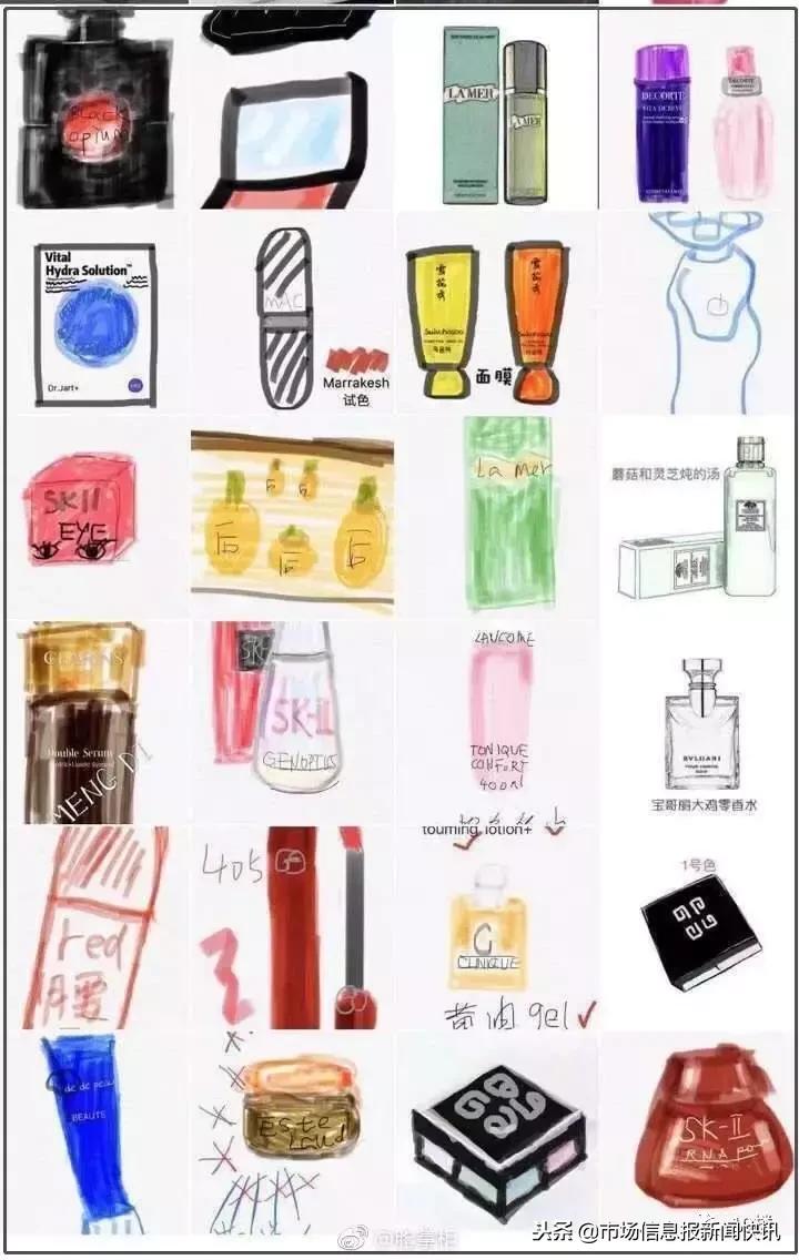 2019年第一天！我朋友圈里的代购们都疯了，全部变成了灵魂画手……