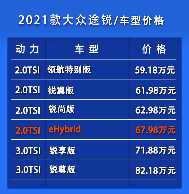 途锐中大型suv,大众中大型suv途锐