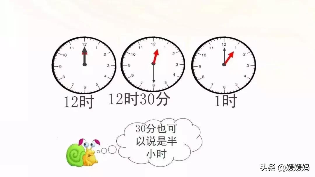 数学二年级上册1-7单元重点复习,二年级上册数学第7单元知识点