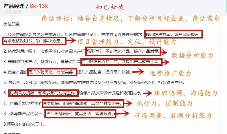 金三银四最佳求职方法,金三银四求职自我介绍