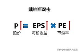 我们靠什么赢得市场,我们靠什么能生存