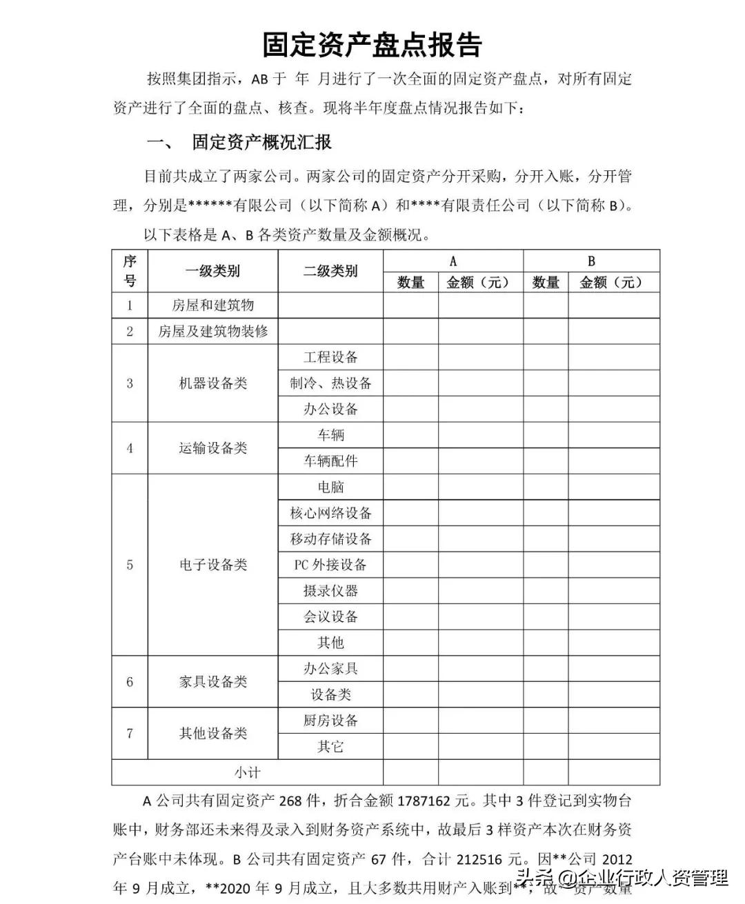 固定资产盘点报告总结怎么写,固定资产盘点报告范文ppt