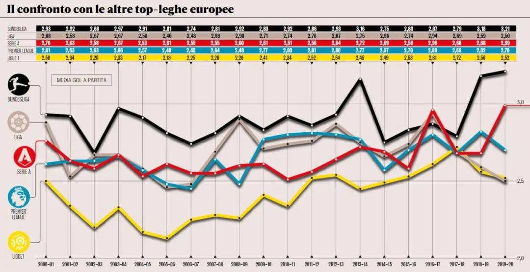 意甲三场比赛,意甲联赛三场比赛