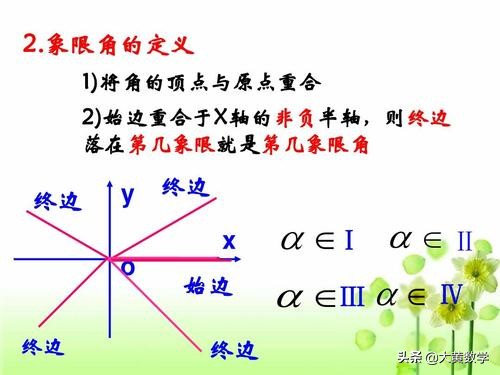 三角学最基本的公式,学习三角公式预备知识