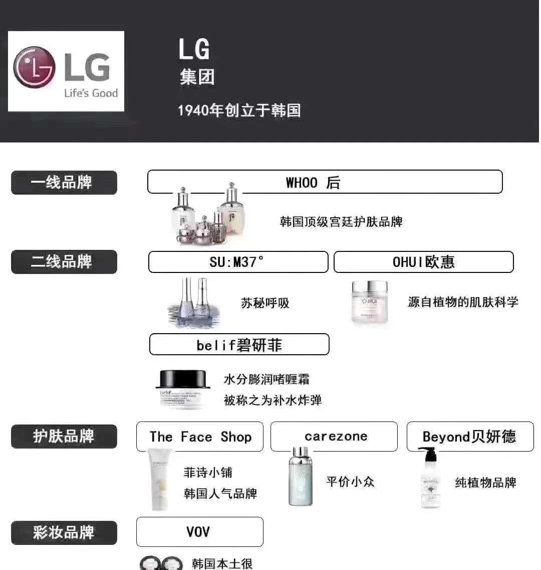 来看看化妆品的排行榜,让你看看化妆品厂家是怎么生产的