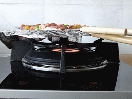 烤箱中的锡纸烤肉做法,烤箱锡纸烤肉做法