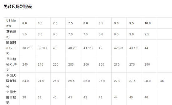 休闲鞋和运动鞋鞋底的区别,deeluxe滑雪鞋和运动鞋尺码一样吗