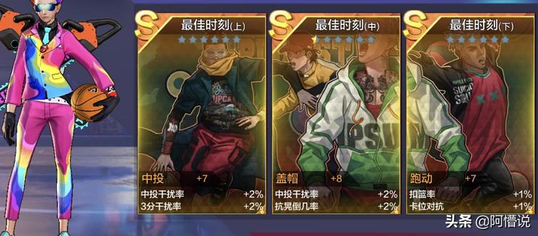 热血街篮c属性点怎么加,热血街篮最佳c位最强技能搭配