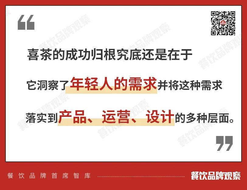 喜茶怎么样性价比高,喜茶真的有那么高的商业价值吗