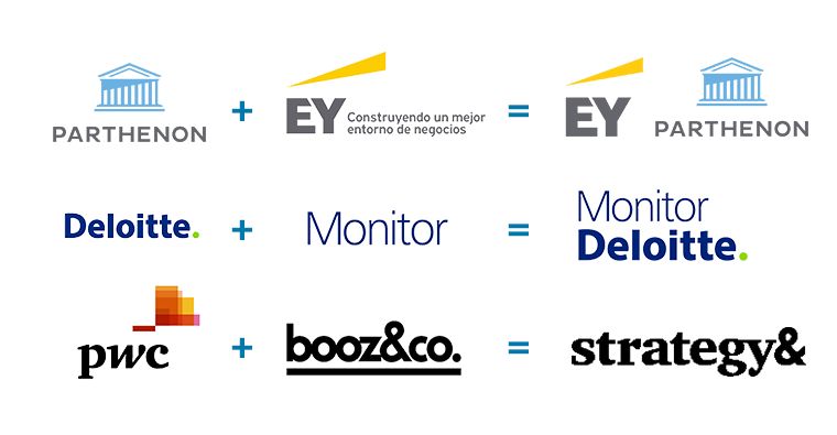 德勤咨询进入难度,德勤咨询和麦肯锡比较